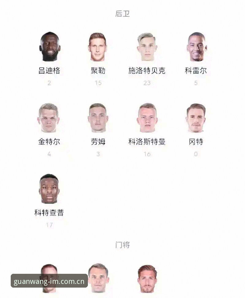 诺伊尔回归 vs 卡尔新星：德国队世界杯名单的传承与突破
